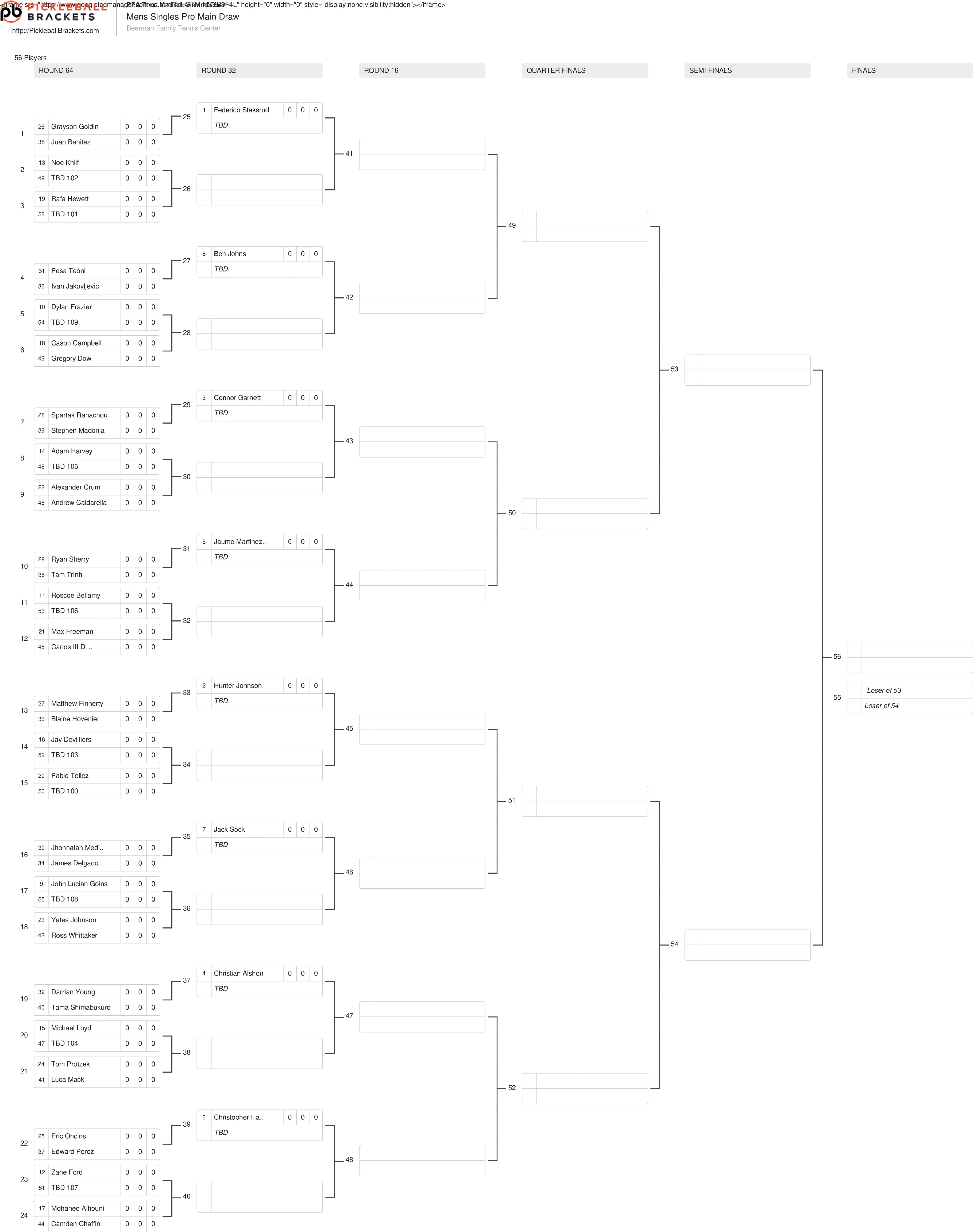The men's singles draw for the Veolia Lakeland Open presented by Six Zero.